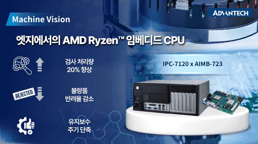 AMD Ryzen™ 임베디드 프로세서로 구동되는 어드밴텍 자동 광학 검사(AOI) 시스템